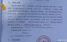 车子却贬值了86600元(车子贬值上门保险公司服务)