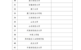 5月20日起报名2024年度审计专业技术资格考试报考简章公布