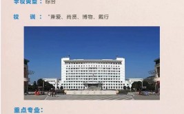 枣庄有哪些省属高校