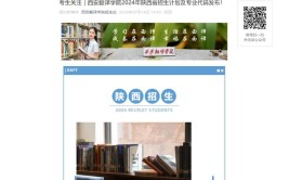 西安翻译学院有哪些专业及什么专业好