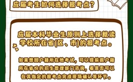 考研报名考点是自己选择吗