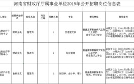 事业单位是指什么单位