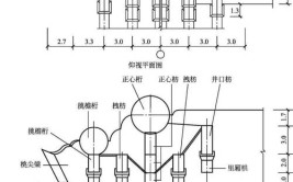 文物保护考试题库古建筑知识点 324 斗栱的类型与构造