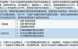 2024会展经济与管理专业选科要求