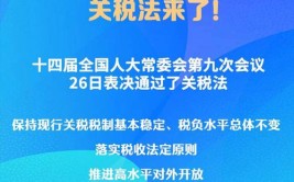 汽车以旧换新补贴细则出台；山东五一出行提示来了(中美齐鲁来了共识补贴)