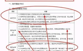 一级建筑师和一级建造师哪一个更难