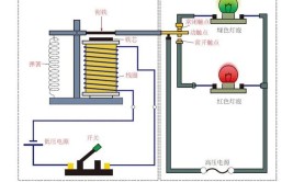 继电器的工作原理是什么