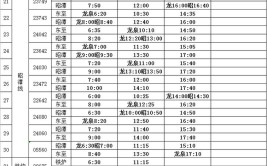 好消息！本月起莱芜7公交线路延至孟家庄(家庄新华网格林终点站西大街)