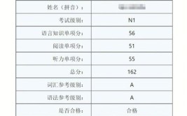 日语成绩查询时间是什么时候