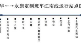 好消息！金华汽车西站到永康汽车东站定制线今天开通(汽车东站西站好消息浙江日报)