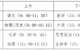 2024吉林舞蹈统考成绩查询时间及查询入口