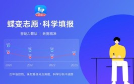 2024年气象学是冷门专业吗