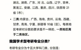 考研一般是学术型还是专业型