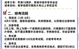 成人高考报名门槛高吗?零基础怎么备考成考?