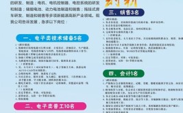 聘｜淮北申能发电有限公司多岗位公开招聘(发电项目能源电力公司)