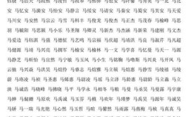 2018男宝宝名字大全 给狗年宝宝起个吉祥好听的名字(名字宝宝语出取名狗年)