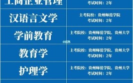 贵州成人大学自考本科有哪些学校