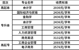 成人夜大报考学费多少钱