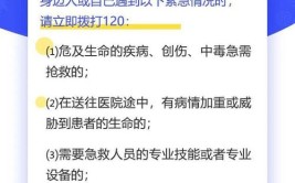 发现急危重伤患者怎样向120报警求助？(报警患者急救调度员一人)