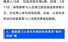 改装小小一个部件却有大危害 公安部重拳整治“飙车炸街”(改装飙车公安部驾驶人却有)