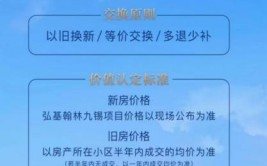 小麦换房、西瓜换房、首付分期……为何被叫停？(换房首付活动小麦水蜜桃)