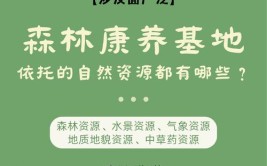 康养知识  森林康养您知道吗