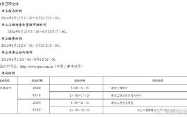 全国一级建造师考试时间2024报名时间