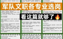 军队文职可以跨专业吗