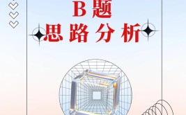 数学建模大赛是什么