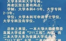 同一个大学的一本和二本有什么区别