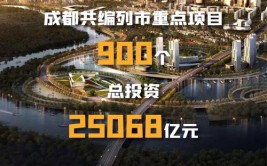 成都2022年要如何建设