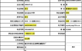 初级会计报名需要什么学历