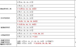 报考时间！三峡大学在职研究生报考时间是什么时间？