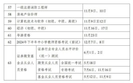 一建考生注意从2024年起建筑专业改为4年制