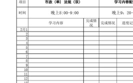 二建资料百度云盘资源零基础备考学习计划