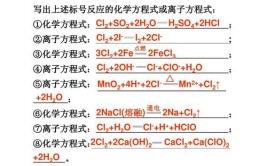 次氯酸分解的化学方程式