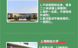 二本三本院校大学生出路在哪？一名三本学生的热血奋斗史！