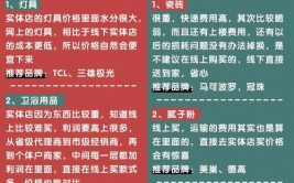 过来人教你8个省钱妙招，吃过亏才敢提醒你，收藏备用(过来人教你装修备用妙招)