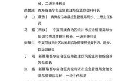 应急管理部公布2021年第一批安全生产优秀执法案例和记功嘉奖人员名单(应急管理局该公司行政处罚万元)