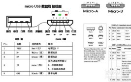 干货图文(充电针脚干货连接原理)