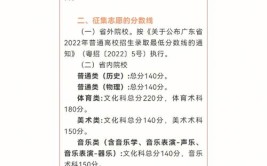 多少分能被广东亚视演艺职业学院录取