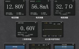 汽修新品分享丨AUTOOL汽车诊断万用表产品家族再添新品——DM301(万用表汽车诊断新品检测)