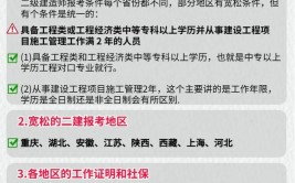 2019年二建开始报名报考条件不符合怎么办