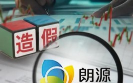 两年内5次被环保处罚 这家公司却获930万环保奖金(万元补助环保项目新京报)