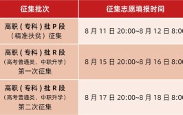 院校介绍 甘肃建筑职业技术学院2024年招生简章