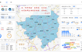 一屏掌控一览无余 诸暨推出多款应用场景你还不快用(场景无余浙江日报数字化新村)