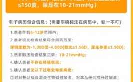 最新消息：近视「神药」获批了(近视阿托品最新消息获批延缓)