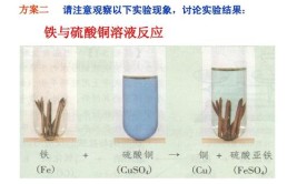 硫化亚铁和氧气反应