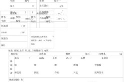 上海的大学每年都要体检吗