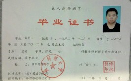 北华大学社会工作在职研究生毕业要满足什么条件，毕业算什么学历